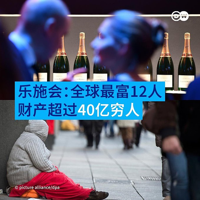 乐施会:全球最富12人财产超过40亿穷人(图) - 1