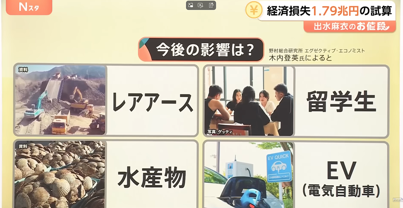 中国游客春节不去了，日本预估将损失1.79万亿！日元已跌至4.3，日本民众却还在嘴硬…（组图） - 5