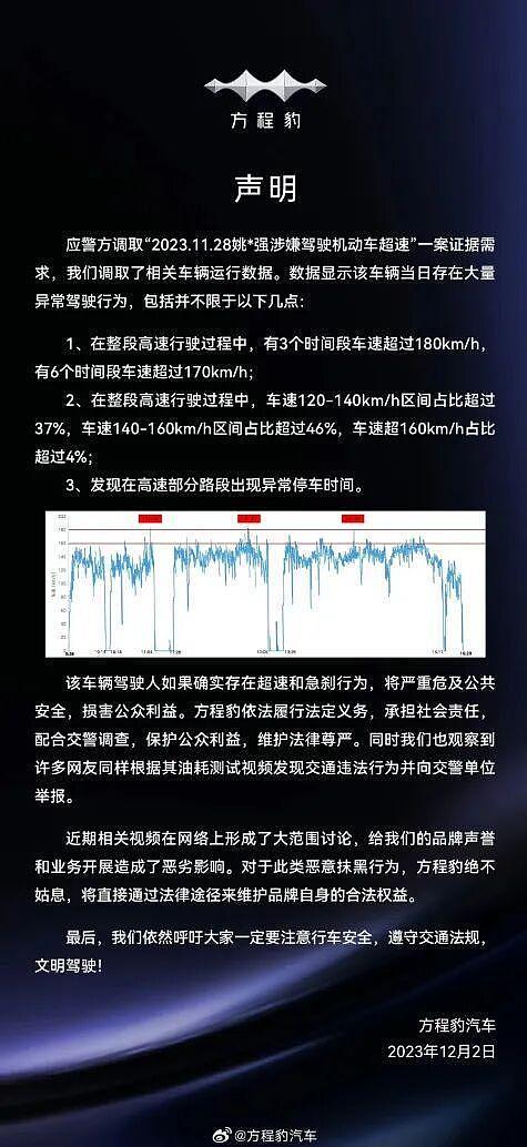 博主编造方程豹百公里油耗18升判赔201万,比亚迪发声(组图) - 5