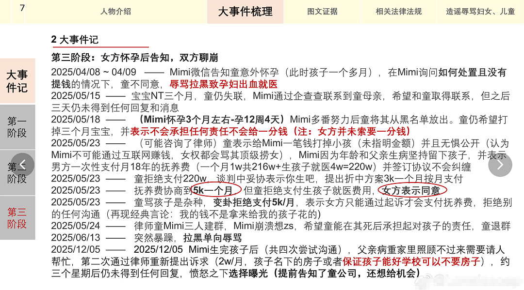 女生怀小鲜肉网红孩子要抚养费被骂捞女!开直播秀颜值身材学历风评反转(组图) - 6