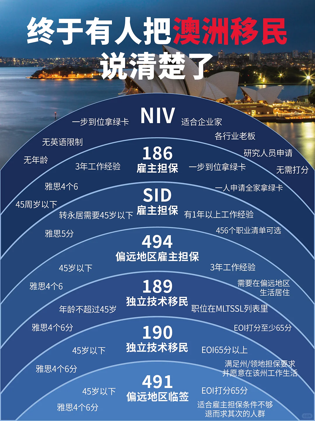 最新！2026泰晤士世界大学学科排名发布！英美霸榜，亚洲猛追（组图） - 16