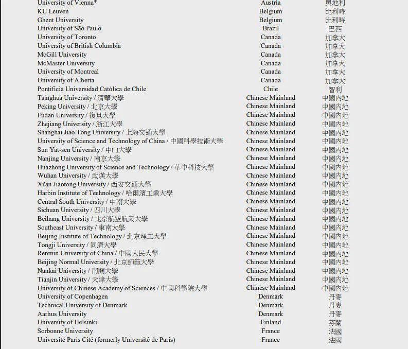 澳洲这9所大学留学生赢麻了（组图） - 4