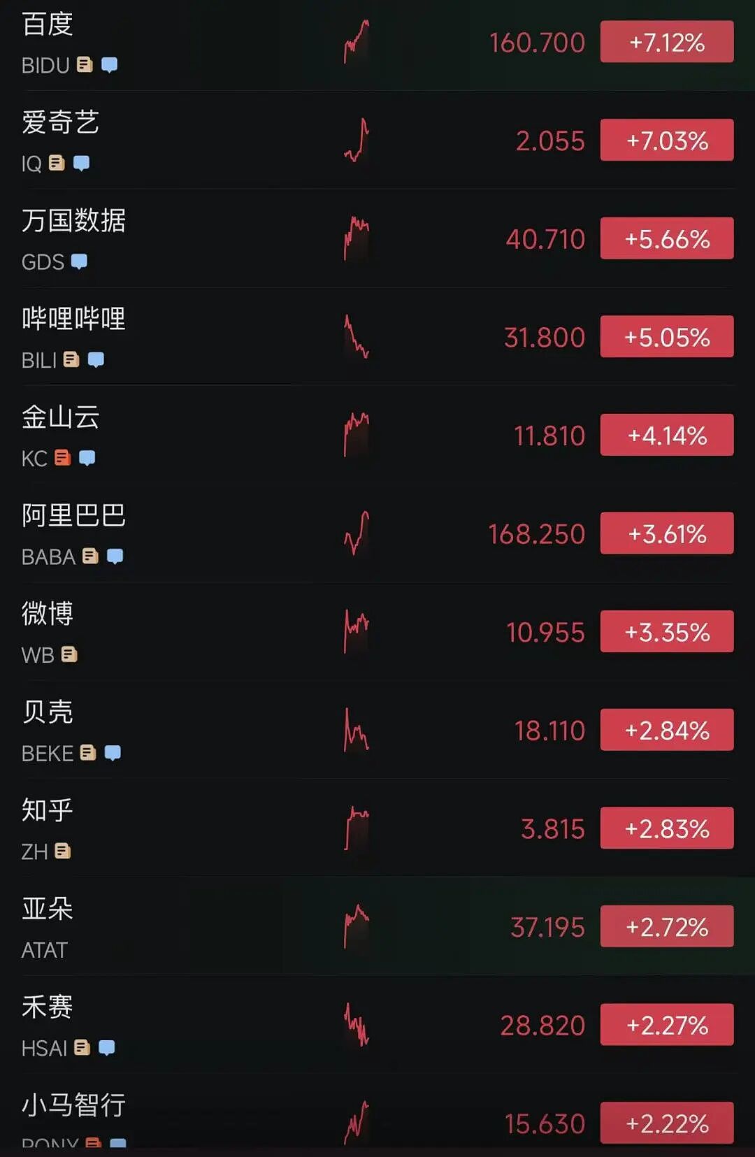 特朗普在欧洲抨击欧洲：你们方向不对，欧洲已变得面目全非！不会对格陵兰岛动武，美上周从委获5000万桶原油！美股大涨（组图） - 5