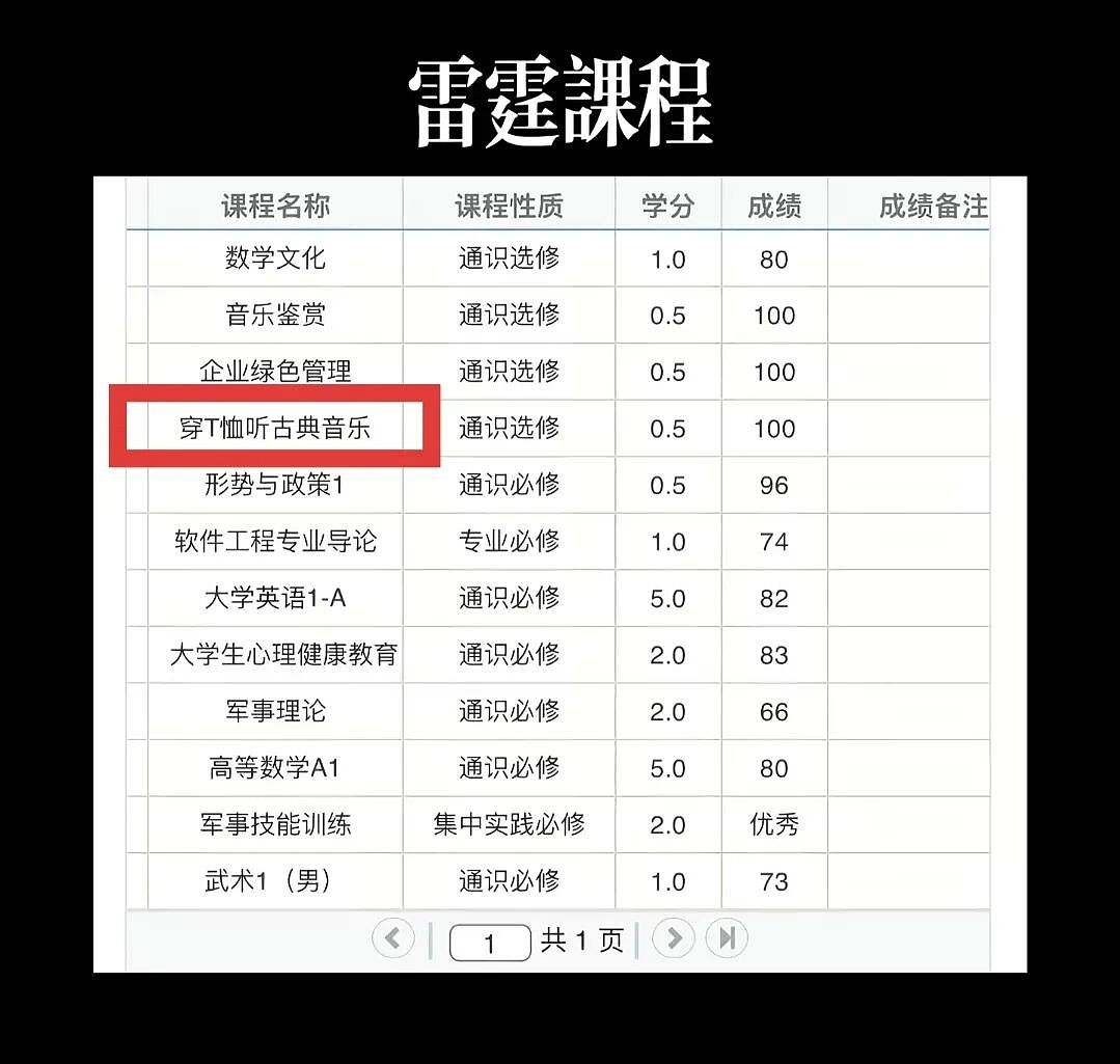 【爆笑】“为了钱人能不要脸面到什么地步？”哈哈哈哈哈哈网上没在乎的人吗！（组图） - 23