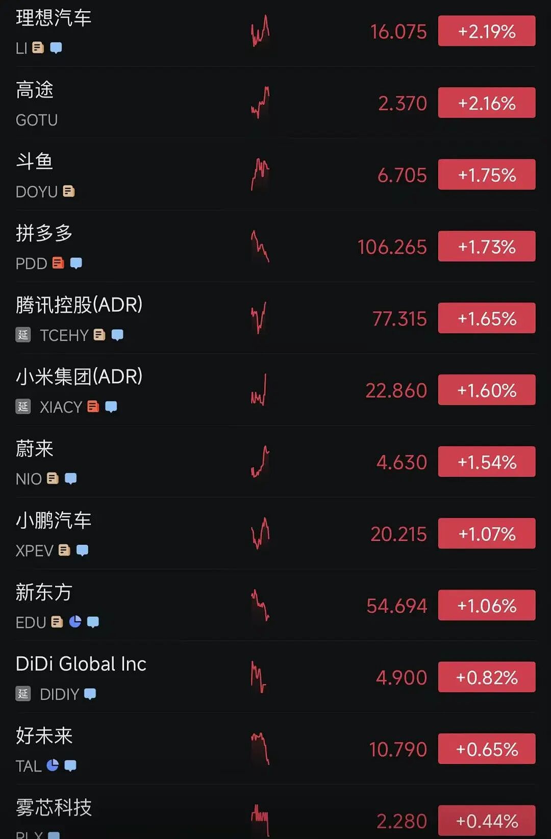 特朗普在欧洲抨击欧洲：你们方向不对，欧洲已变得面目全非！不会对格陵兰岛动武，美上周从委获5000万桶原油！美股大涨（组图） - 6