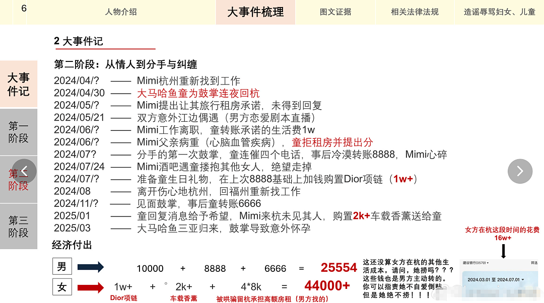 女生怀小鲜肉网红孩子要抚养费被骂捞女!开直播秀颜值身材学历风评反转(组图) - 5