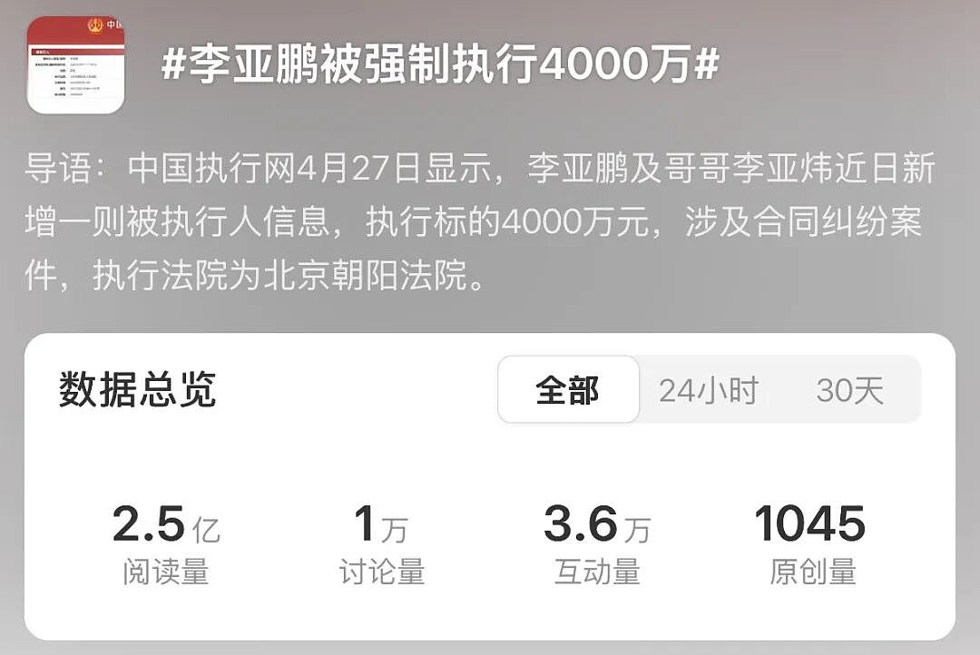 “钱和善意突然全部涌向李亚鹏”，但他的儿童医院有救了吗？（组图） - 5