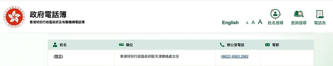 履新仅一天，港府驻天津联络处主任被免职！他自曝坐私人舱室去澳门，在豪华酒店“幸运免费升至套房”（组图） - 4
