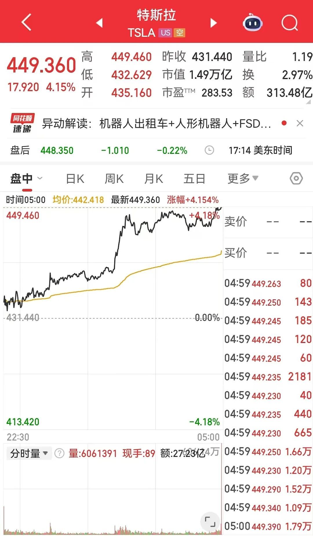 马斯克首次亮相达沃斯！他用谐音梗暗讽“和平委员会”，并表示特斯拉人形机器人明年开卖（组图） - 4