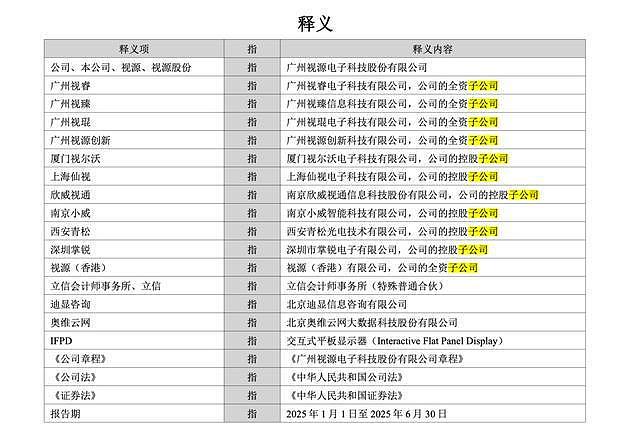 视源股份32岁程序员猝死:底薪3千24小时待岗,公司多岗位要求“抗压能力强”(组图) - 6