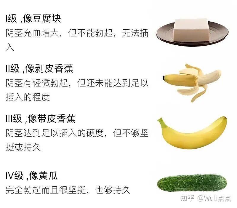 【两性】女生是如何看待男生丁丁大小尺寸的（组图） - 4