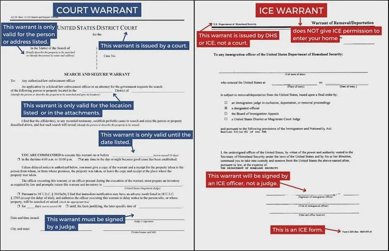 ICE新规:无需搜查令,特工可强行进这些人家中抓人(组图) - 5