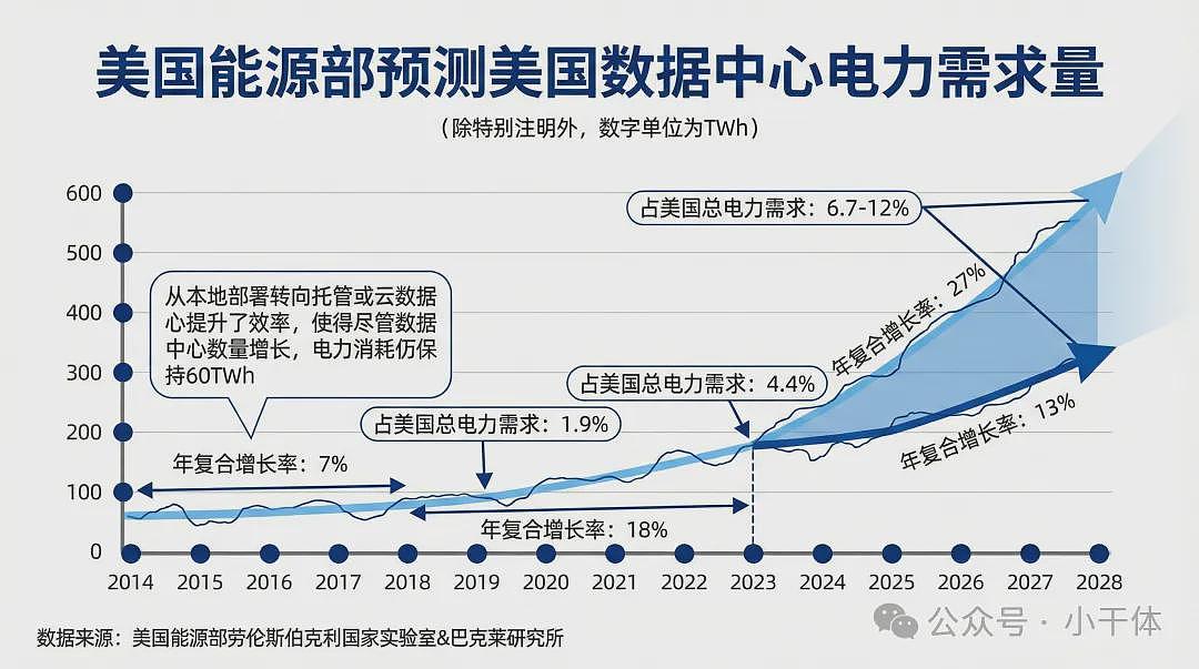 达沃斯会议释信号：留给中国的时间不多了（组图） - 1