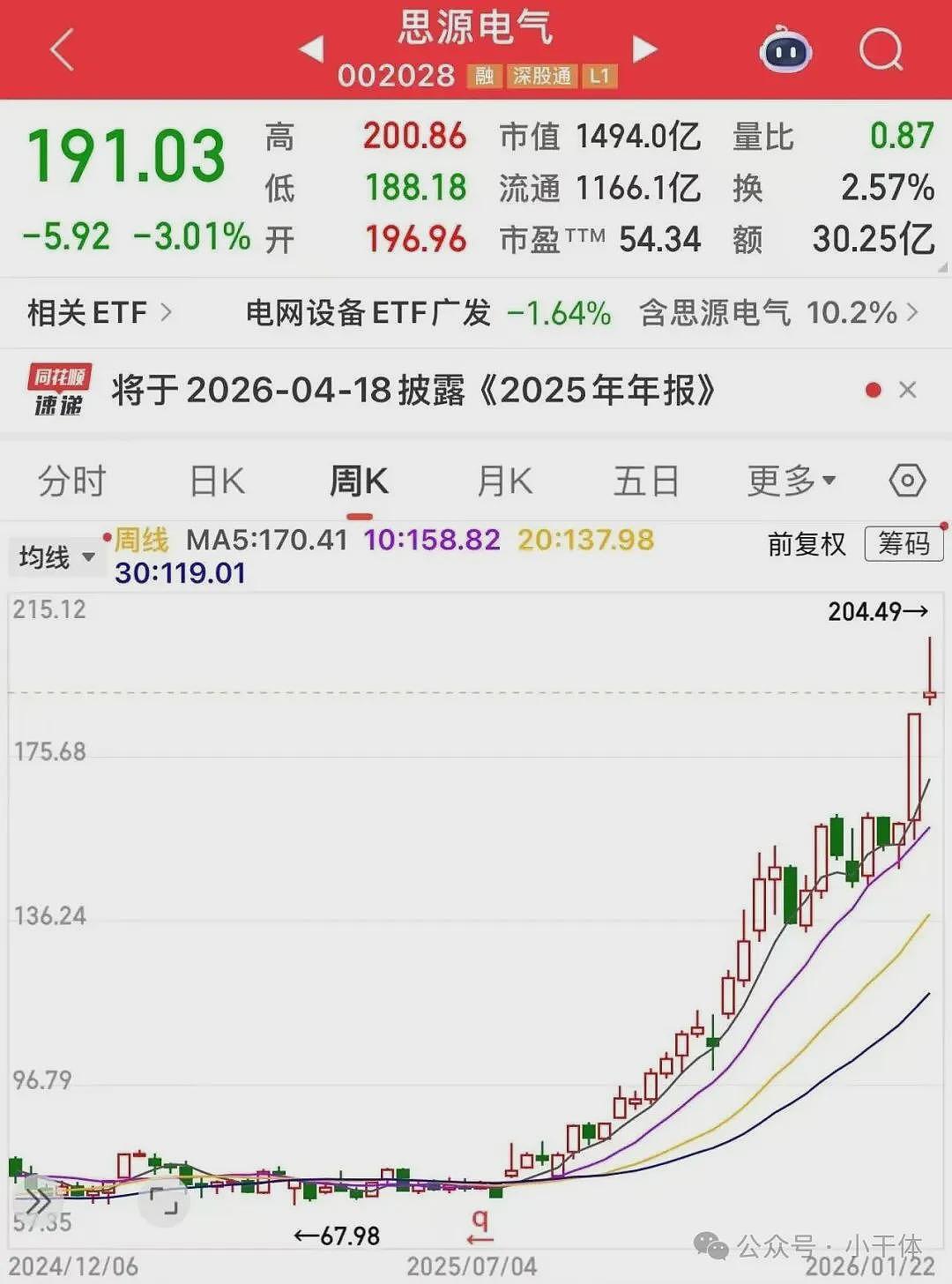 达沃斯会议释信号：留给中国的时间不多了（组图） - 2