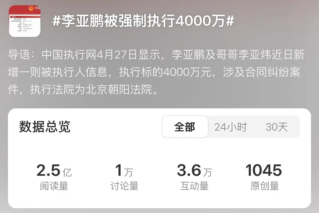 钱和善意突然全部涌向李亚鹏，但医院有救了吗？（组图） - 8