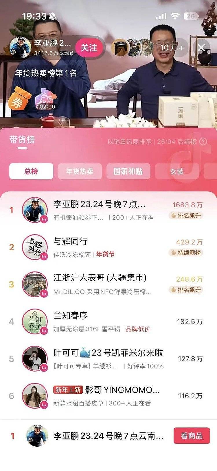 李亚鹏直播间涌入超10万人,多款产品被秒光!(组图) - 4