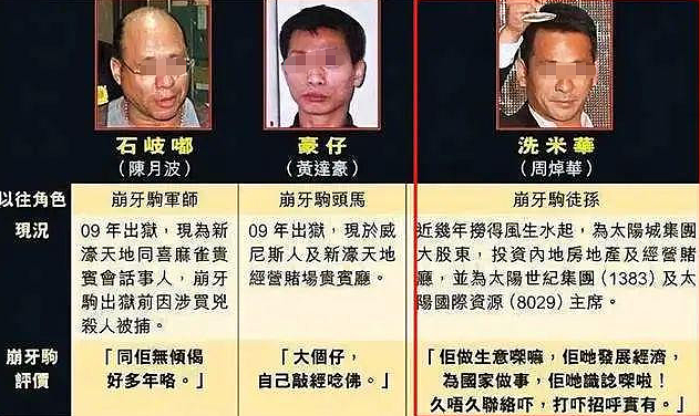 洗米嫂女儿毕业！举家去英国庆祝，Mandy躲回香港不敢出面？（组图） - 16