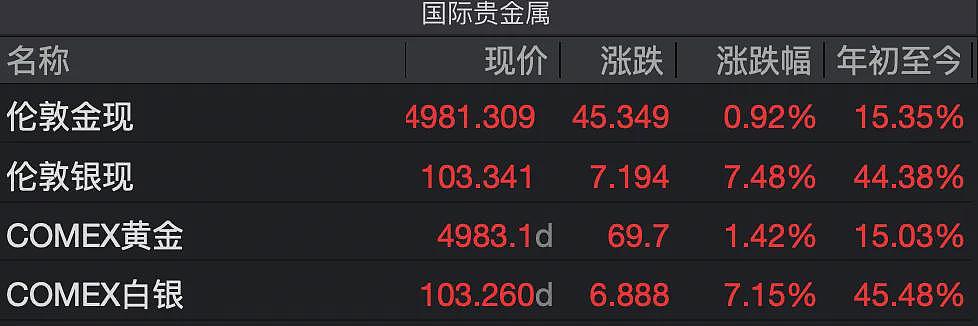 热搜！女子3年前花6000多元买钻戒送足银内胆保温杯，如今“身价”反转！网友：我妈也翻了个杯子出来（组图） - 6