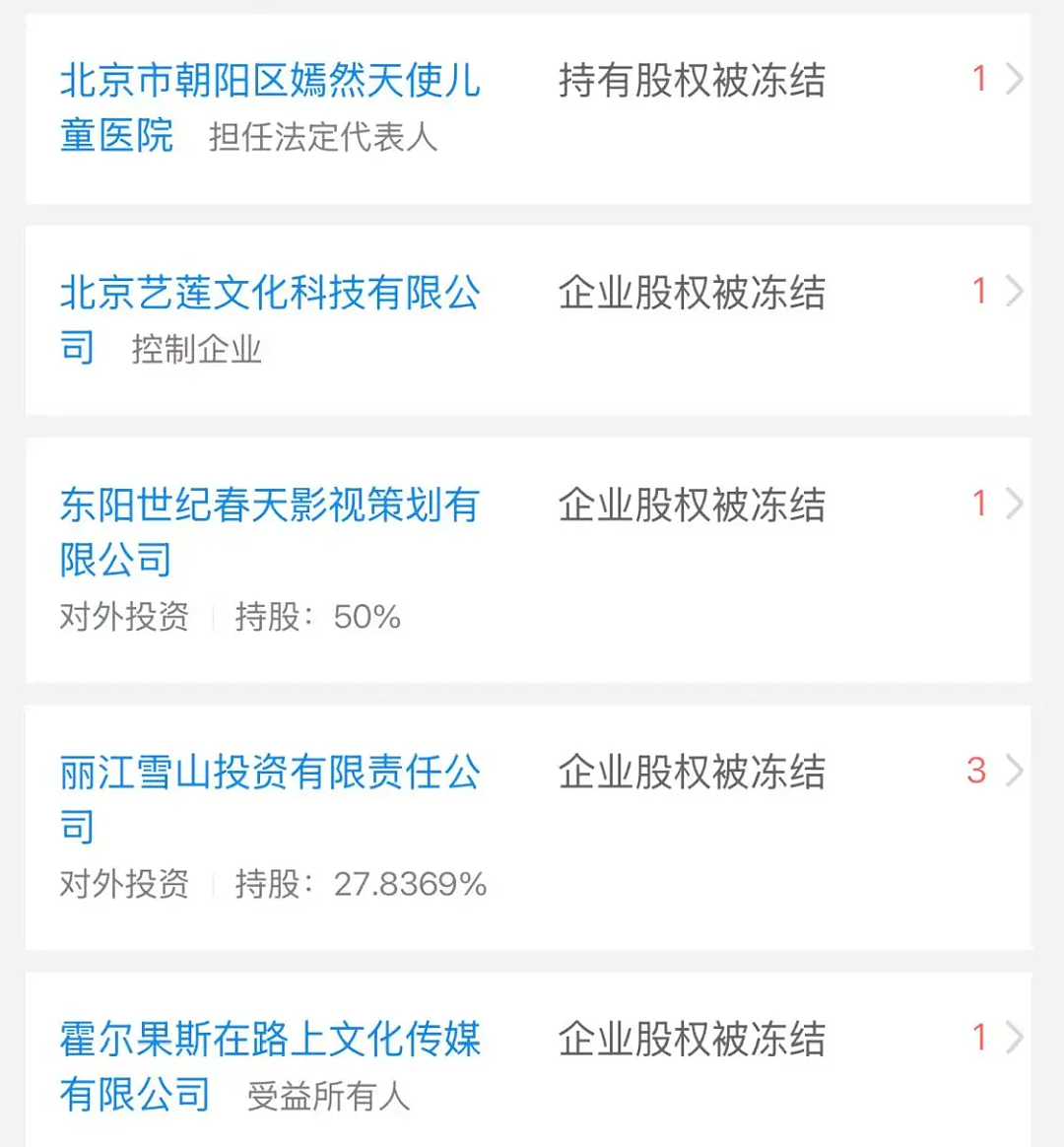 钱和善意突然全部涌向李亚鹏，但医院有救了吗？（组图） - 18