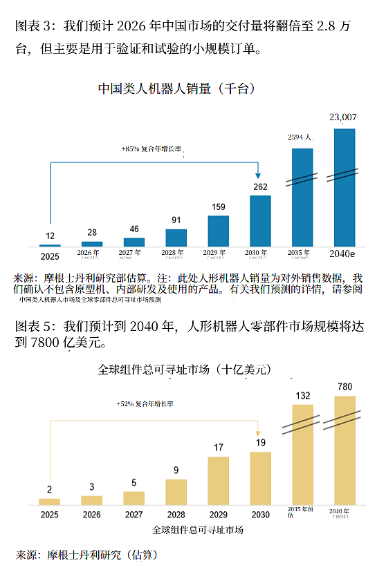 马斯克最新发言惊吓所有家长：你们孩子未来可能要没工作了！（组图） - 5