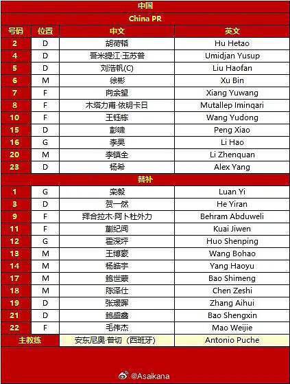 创造历史!U23国足获亚洲杯亚军,0-4憾负日本!李昊赛后掩面痛哭向球迷致歉(视频/组图) - 1