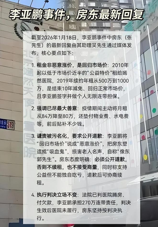 深扒：嫣然医院的天价租金，李亚鹏的房东被骂，一点也不冤（组图） - 6