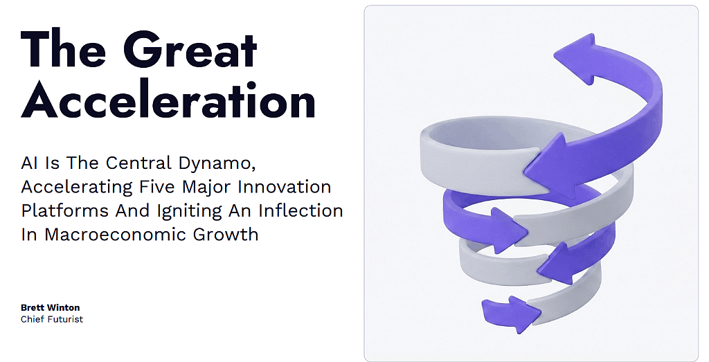 “木头姐”年度重磅:ARK 2026 Big Idea(组图) - 2