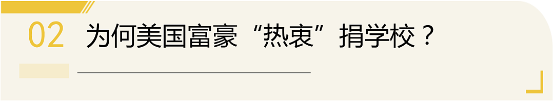 康奈尔获3.7亿美元巨额捐赠！为何美国富豪们这么喜欢捐学校？（组图） - 5