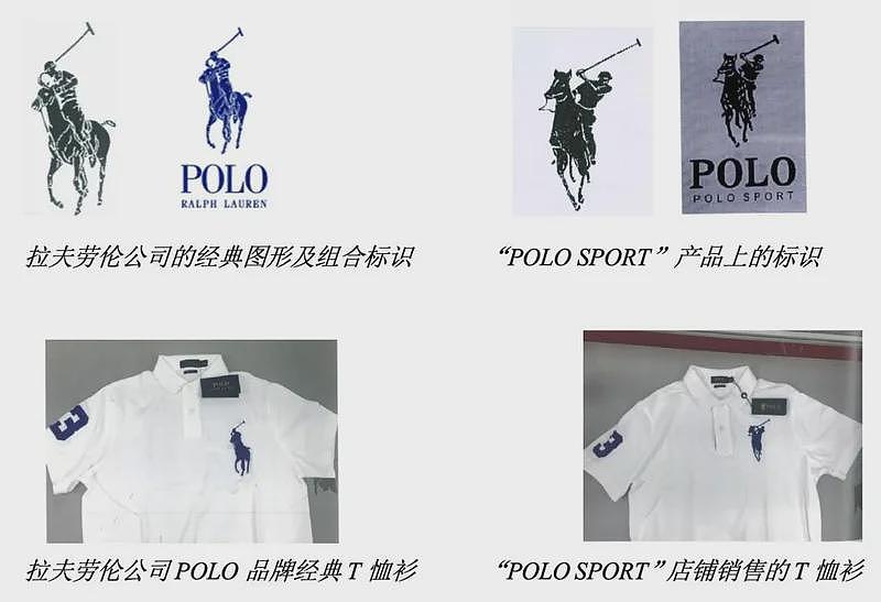专坑中产 拉夫劳伦在中国中了谁的圈套？（组图） - 8