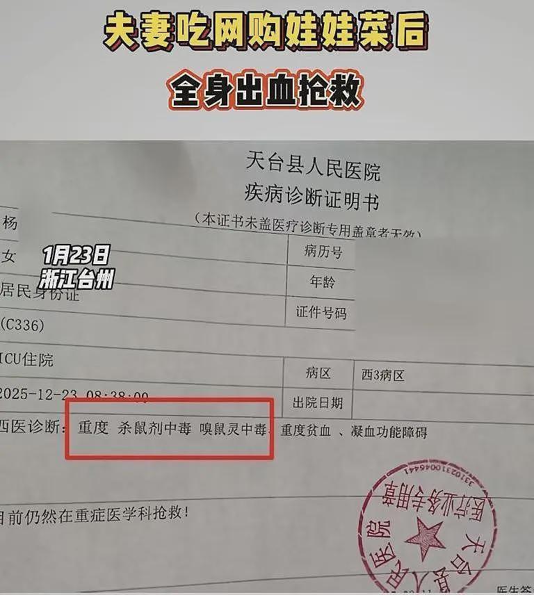 吃网购娃娃菜后进ICU，查明真相拒绝“想当然”（图） - 1