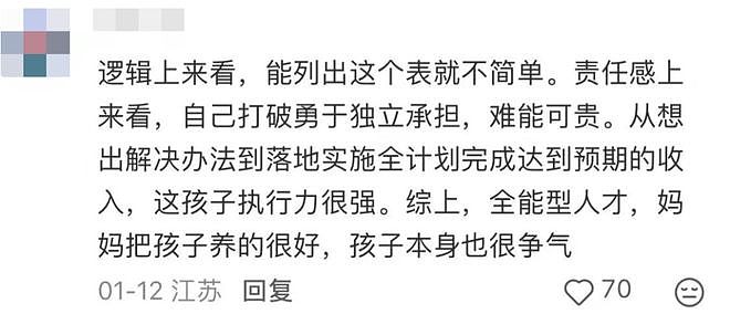 杭州11岁男孩打碎电视屏,为“还债”在小区创业,不到2个月赚了6000元!网友:怎么样才能成为你的客户(组图) - 2