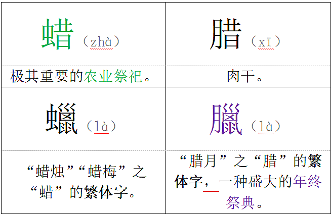 只知道喝粥？原来腊八节才是中国的“感恩节”和“狂欢日”（组图） - 1