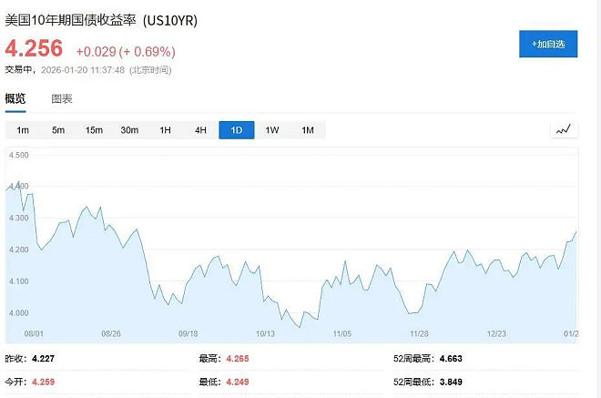 美股遭大规模做空,贝莱德CEO发出严重警告(组图) - 1