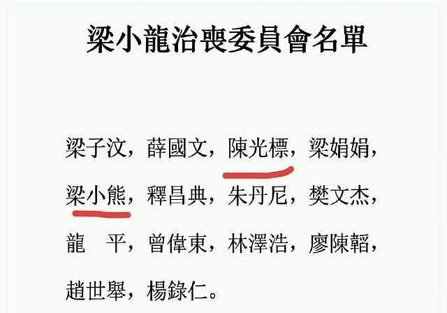 陈光标现身梁小龙追悼会!曝其去世另有隐情:被身边人折腾走的(组图) - 4