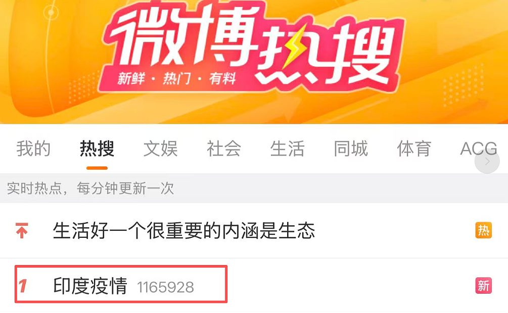 曾致新马百人殒命、死亡率达75%...印度疫情大爆发! 中国、东南亚多国加强边境监测(组图) - 1