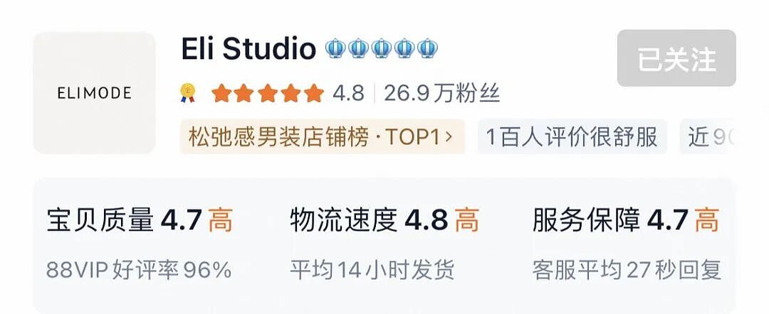 【时尚】今年流行“男装女穿”，这 6 家店真的物美价廉（组图） - 41