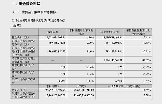 32岁程序员猝死,公司谈判录音公布:我们非常器重他(组图) - 6