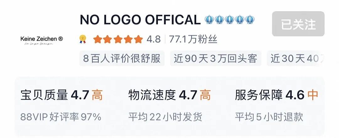 【时尚】今年流行“男装女穿”，这 6 家店真的物美价廉（组图） - 67