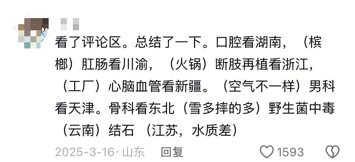 【爆笑】“原来看病也有地域特色之分...？”啊啊啊果然是术业有专攻啊！（组图） - 7