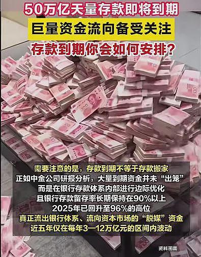 中国2%的存款利率几乎绝迹,银行理财打响争夺战(组图) - 2