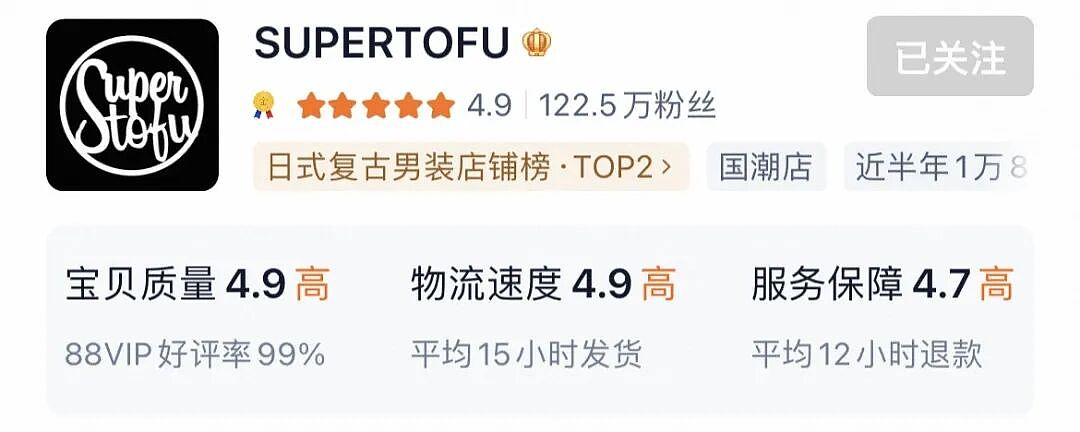 【时尚】今年流行“男装女穿”，这 6 家店真的物美价廉（组图） - 4