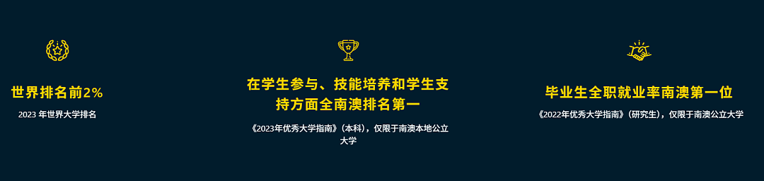 无背景转社工硕士?这所大学10月衔接课程正式开放!名额有限,快冲(组图) - 1