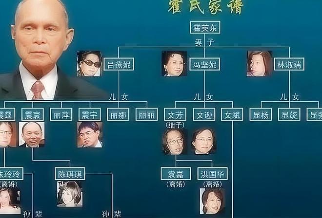 霍家主母显气度：一代卖船供学二代稳大局三代全颜面，四代无人及（组图） - 13