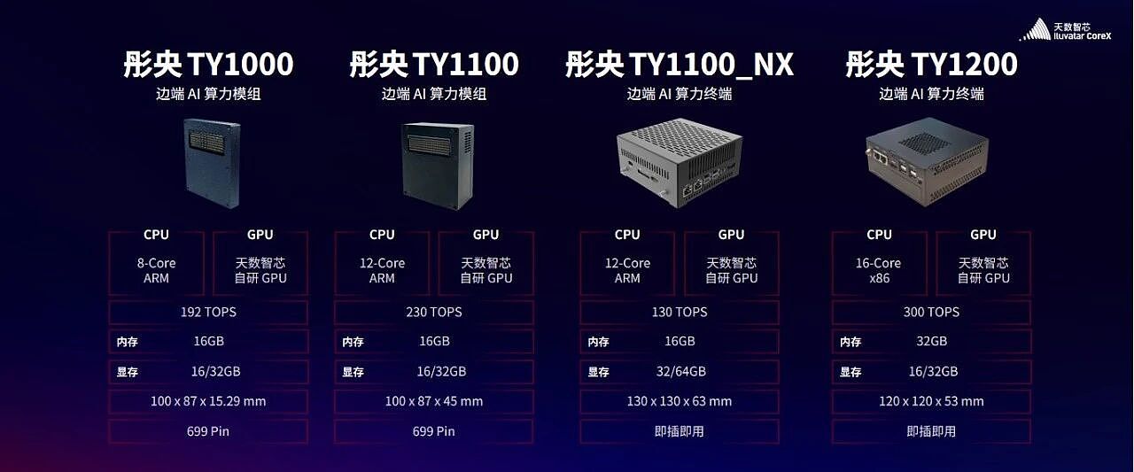 从一杯咖啡里的算力说起（组图） - 4