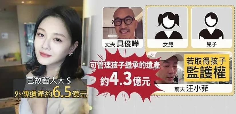具俊晔要把大S遗产转给两个孩子,和汪小菲和解,功臣是马筱梅(组图) - 3