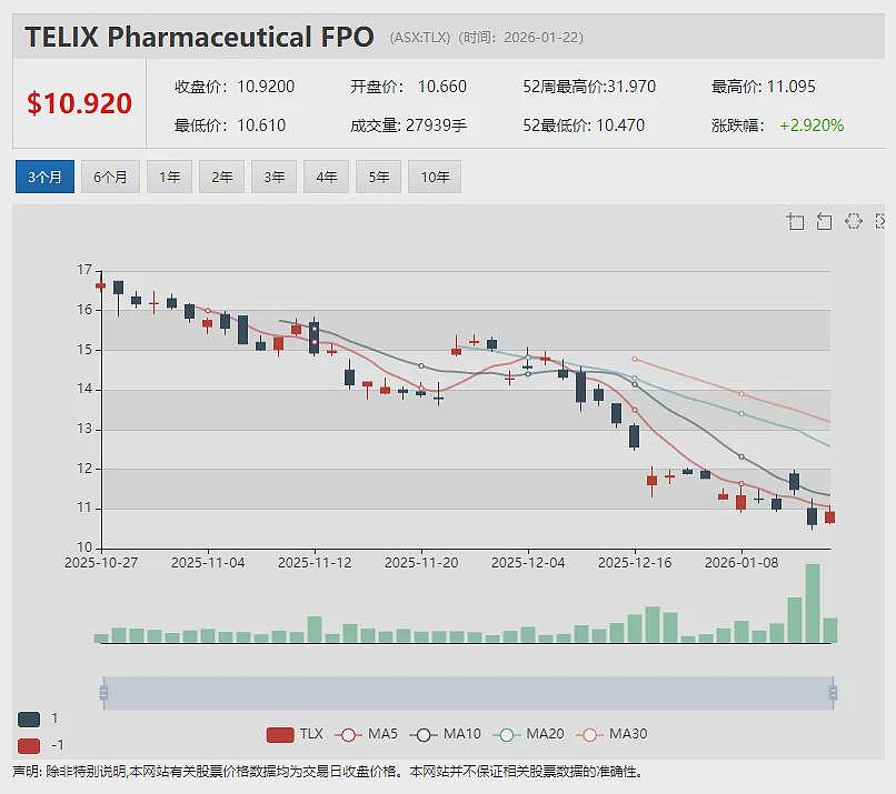 传BlueScope博思格(ASX:BSL))接洽日韩钢铁巨头 谋求抗衡SGH财团132亿澳元投机性收购要约 - 21