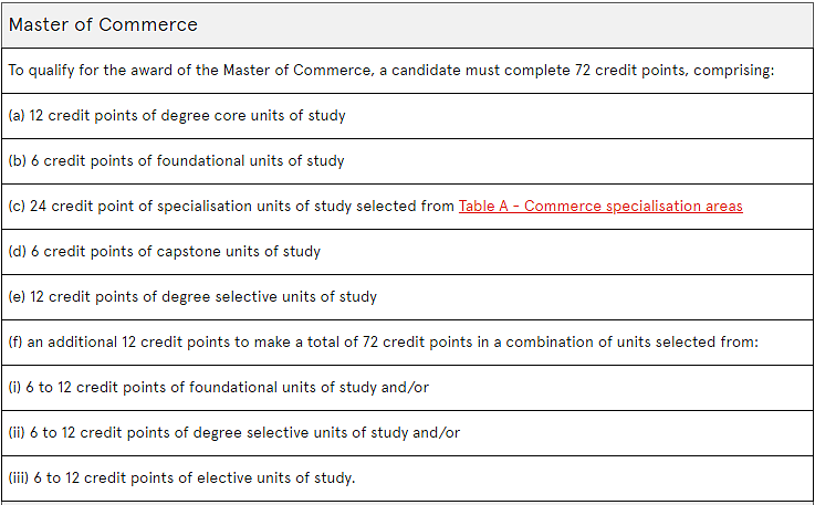 悉尼大学“MOC-Finance金融专业” 超详细课程介绍&选课指南（组图） - 4
