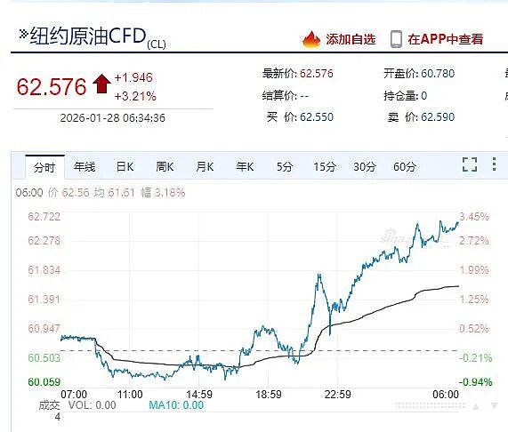 伊朗出手，监控石油“咽喉”通道！伊立巨幅画暗指美航母被炸，配文“煽风者将得到风暴”（组图） - 6