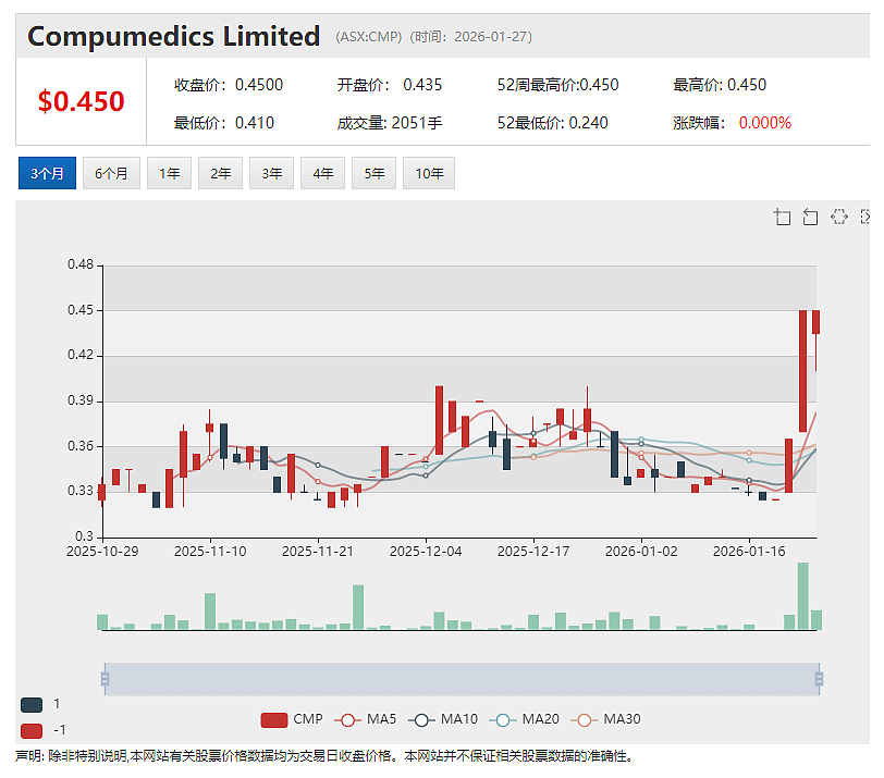 传BlueScope博思格(ASX:BSL))接洽日韩钢铁巨头 谋求抗衡SGH财团132亿澳元投机性收购要约 - 9