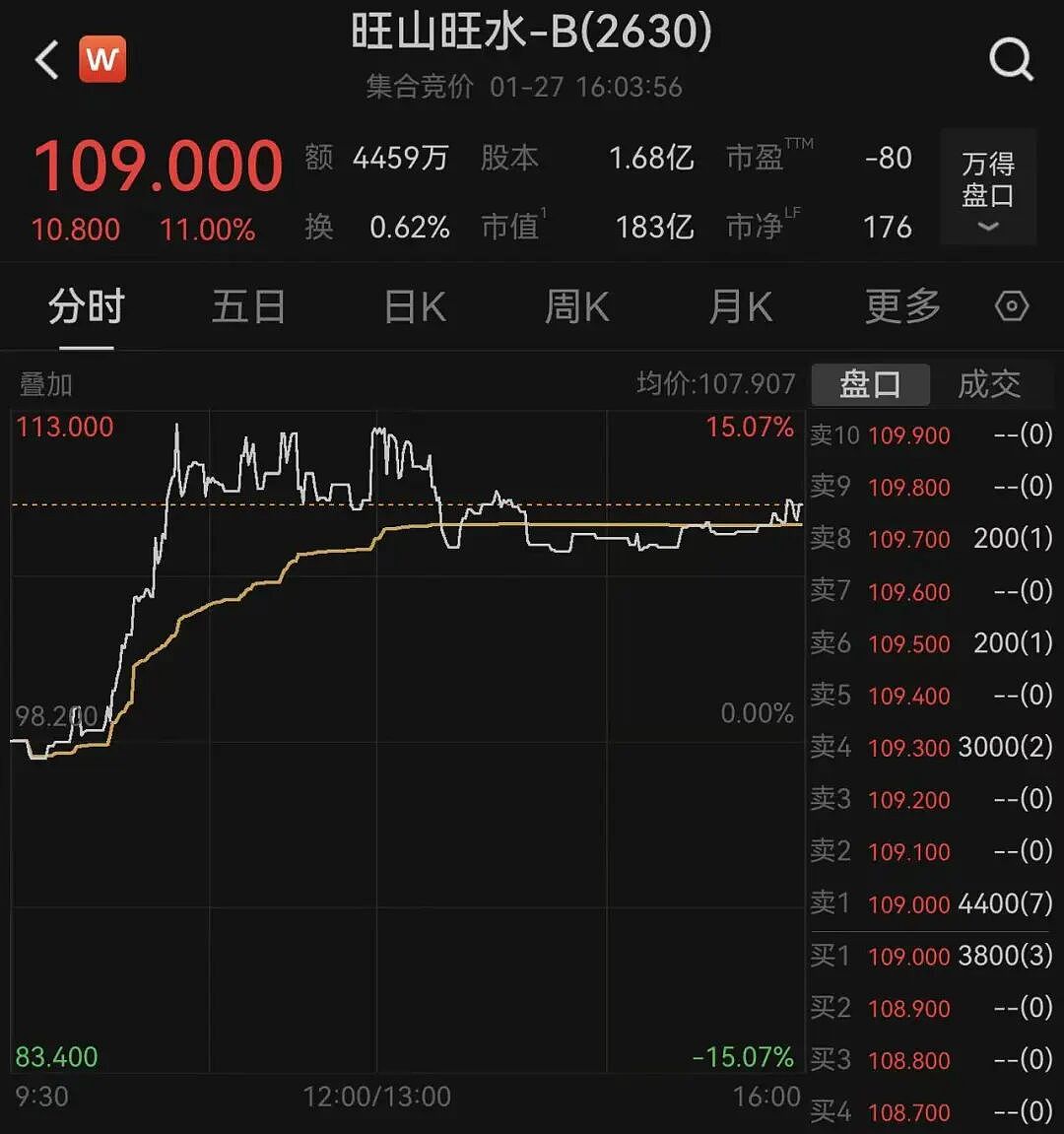 武汉病毒研究所：发现对尼帕病毒有效药物！印度暴发“人传人”疫情，张文宏与专家最新发声（组图） - 2